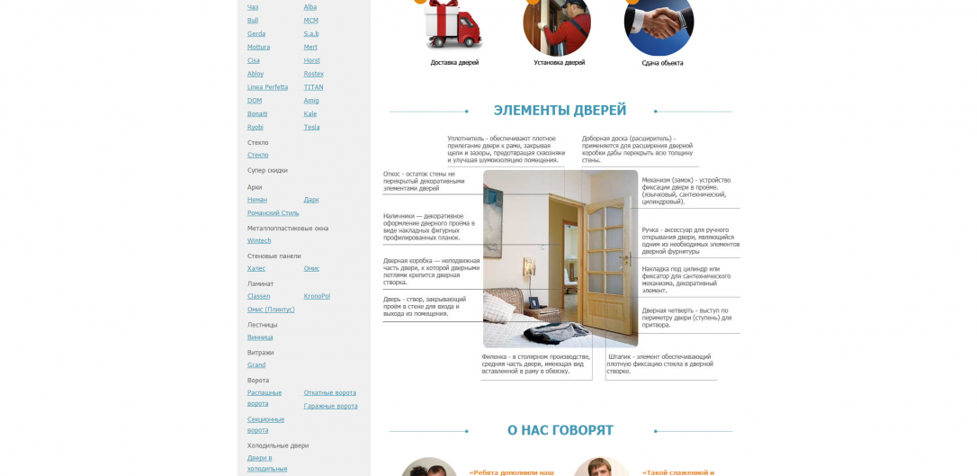 market-dveri.com.ua